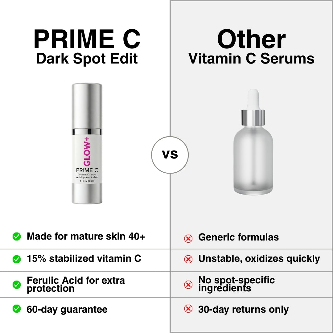 PURE C Serum