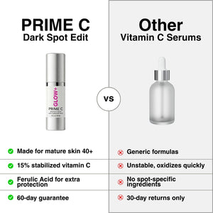 PURE C Serum