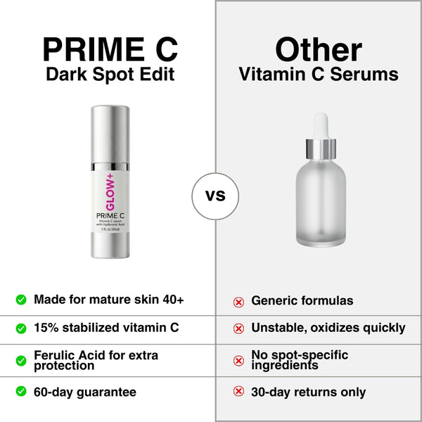 PURE C Serum